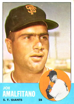 1963 Topps Baseball Cards      198     Lenny Green